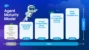 Salesforce agentic agent : vers une nouvelle ère de l’automatisation intelligente