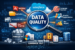La qualité de la donnée dans Salesforce : condition invisible de la performance marketing