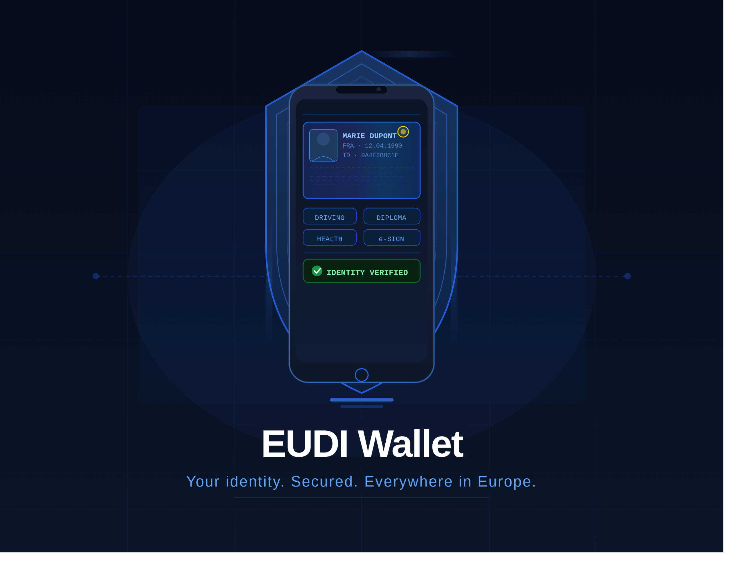 You are currently viewing How Europe is turning digital identity into an economic asset ?