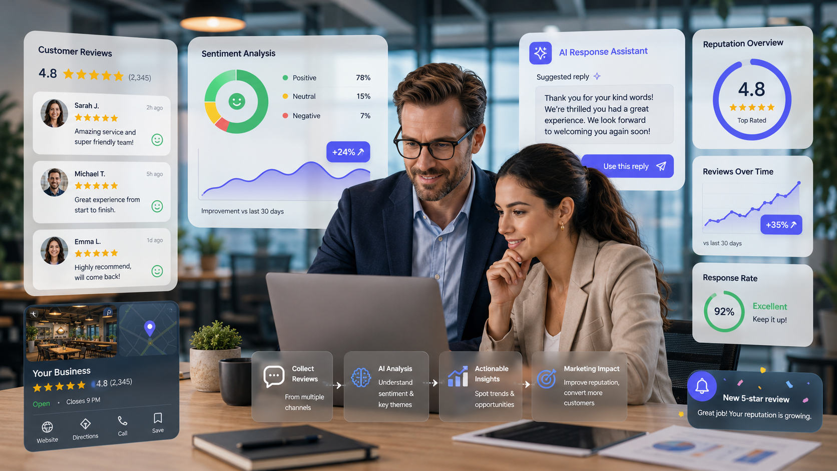 Lire la suite à propos de l’article Gestion des avis Google avec l’IA. Comment les entreprises transforment leur e-réputation en levier marketing